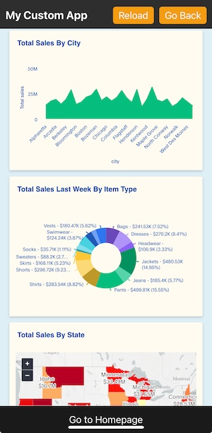 Mobile embed view