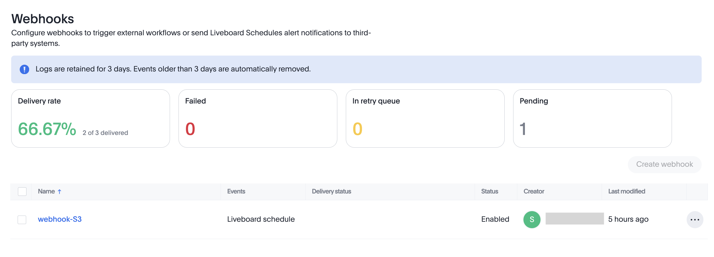 Webhooks dashboard