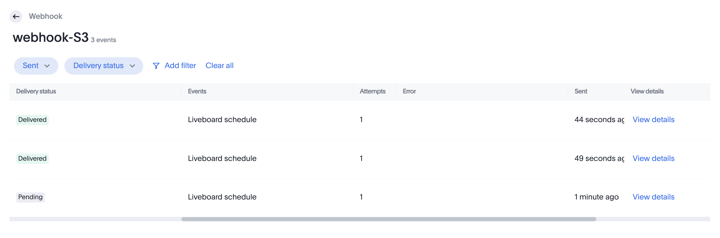 Webhooks list